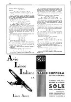 giornale/CFI0407751/1931/unico/00000298