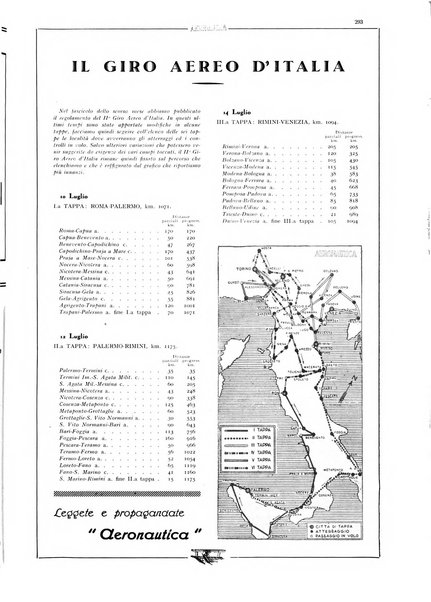 L'aeronautica rivista mensile internazionale illustrata