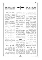 giornale/CFI0407751/1931/unico/00000315