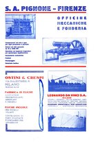 giornale/CFI0407751/1931/unico/00000323