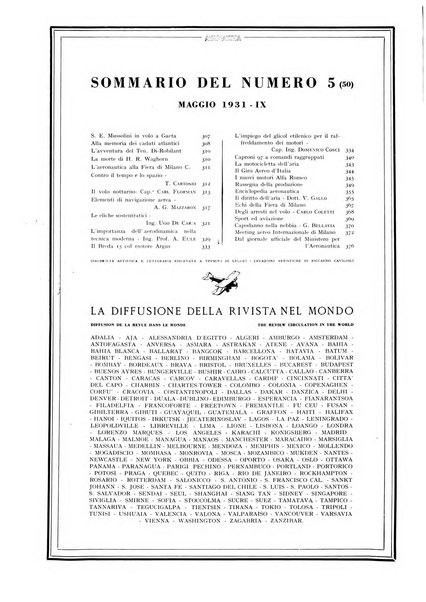 L'aeronautica rivista mensile internazionale illustrata