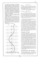 giornale/CFI0407751/1931/unico/00000341