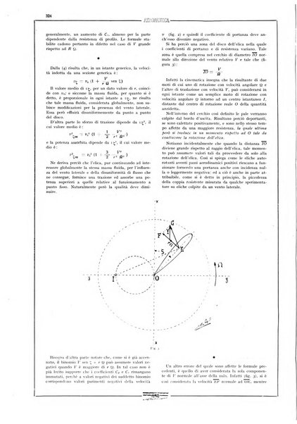 L'aeronautica rivista mensile internazionale illustrata