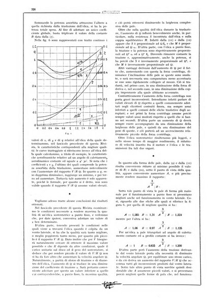 L'aeronautica rivista mensile internazionale illustrata