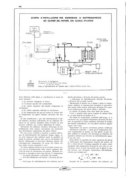 L'aeronautica rivista mensile internazionale illustrata