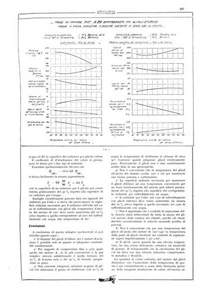 L'aeronautica rivista mensile internazionale illustrata