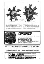 giornale/CFI0407751/1931/unico/00000369