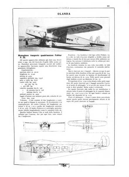 L'aeronautica rivista mensile internazionale illustrata