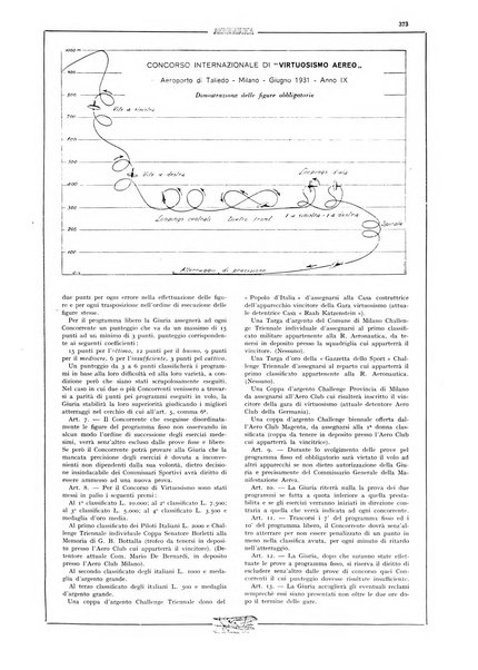 L'aeronautica rivista mensile internazionale illustrata