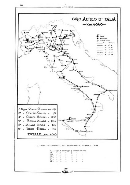 L'aeronautica rivista mensile internazionale illustrata