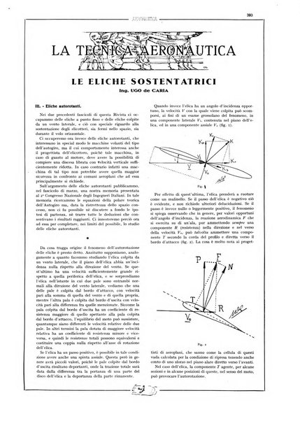 L'aeronautica rivista mensile internazionale illustrata