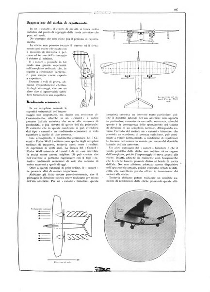 L'aeronautica rivista mensile internazionale illustrata