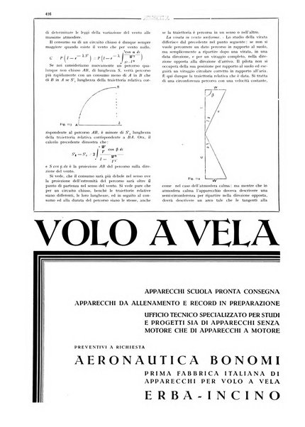 L'aeronautica rivista mensile internazionale illustrata