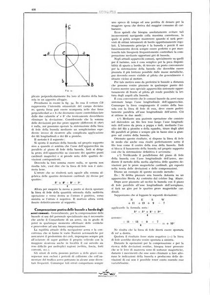 L'aeronautica rivista mensile internazionale illustrata