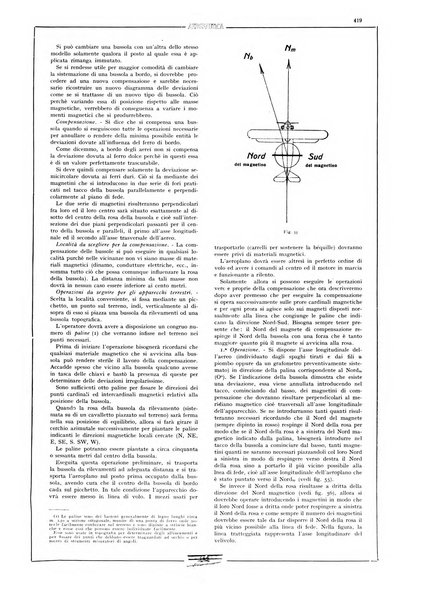 L'aeronautica rivista mensile internazionale illustrata