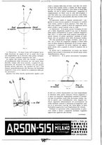 giornale/CFI0407751/1931/unico/00000454