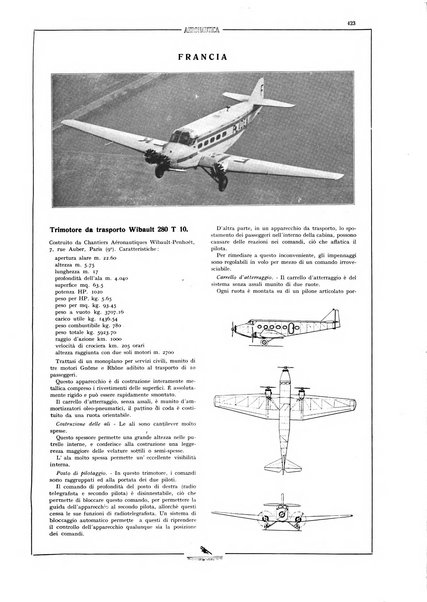 L'aeronautica rivista mensile internazionale illustrata