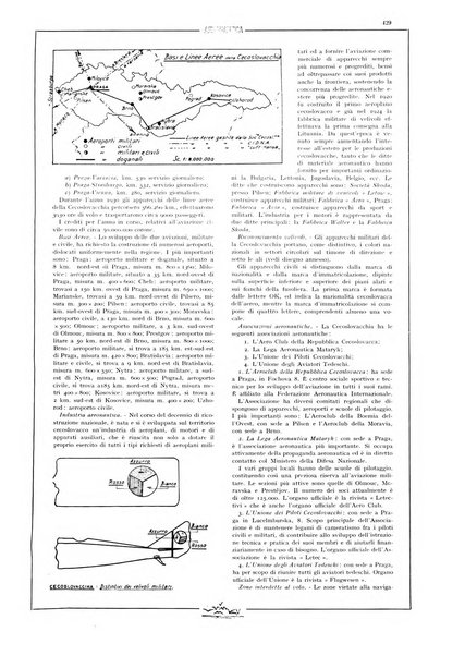 L'aeronautica rivista mensile internazionale illustrata