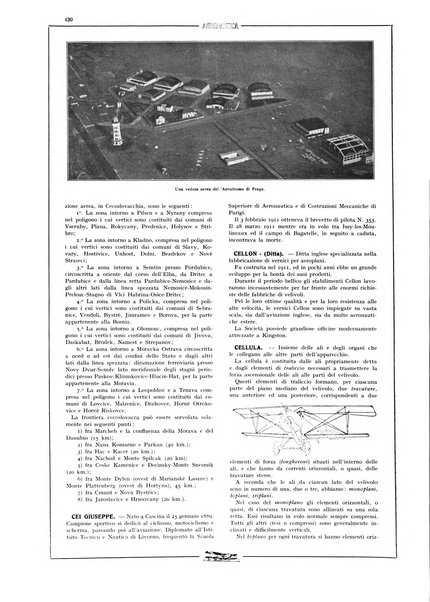 L'aeronautica rivista mensile internazionale illustrata