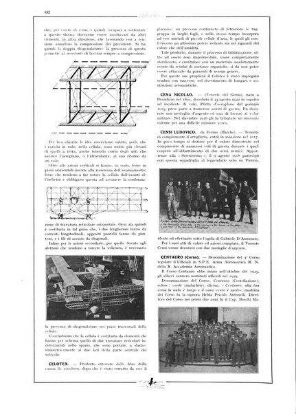 L'aeronautica rivista mensile internazionale illustrata