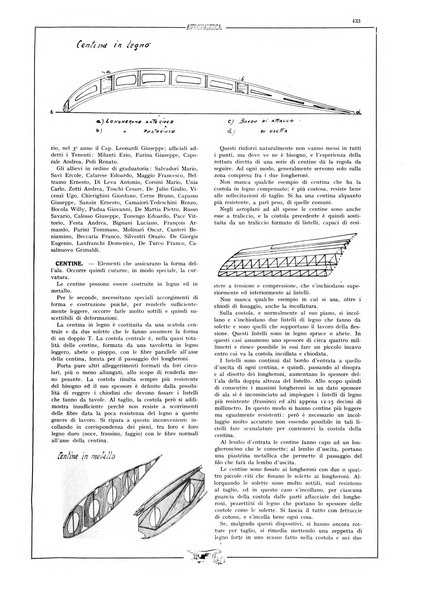 L'aeronautica rivista mensile internazionale illustrata