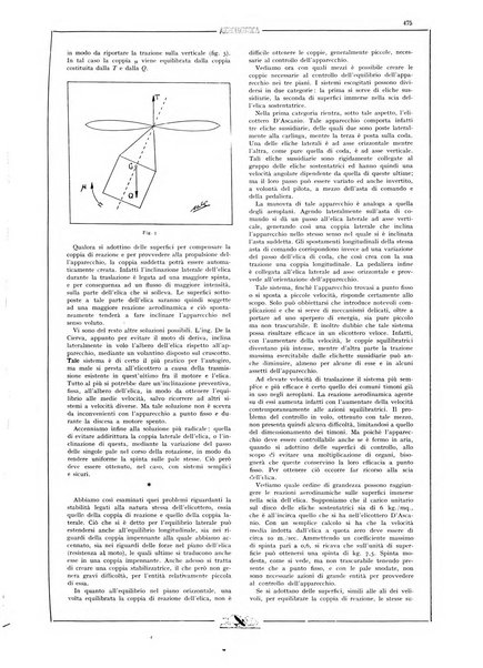 L'aeronautica rivista mensile internazionale illustrata