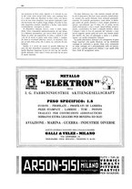 giornale/CFI0407751/1931/unico/00000524