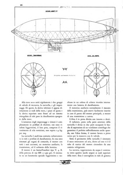 L'aeronautica rivista mensile internazionale illustrata