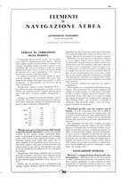 giornale/CFI0407751/1931/unico/00000537