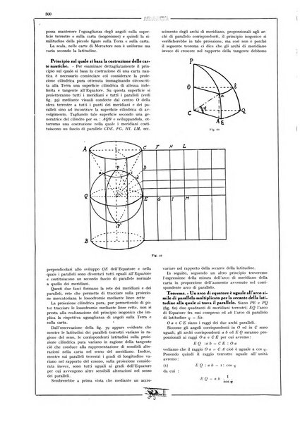 L'aeronautica rivista mensile internazionale illustrata