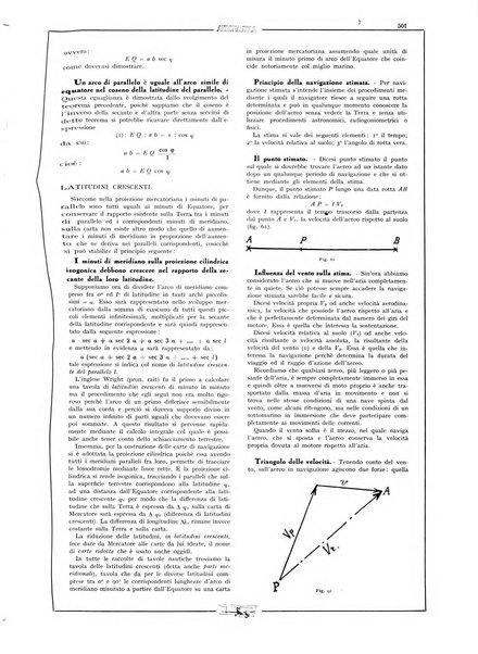 L'aeronautica rivista mensile internazionale illustrata