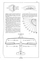 giornale/CFI0407751/1931/unico/00000545