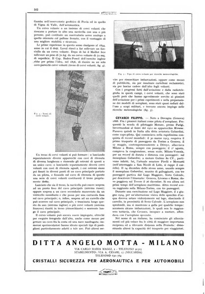 L'aeronautica rivista mensile internazionale illustrata