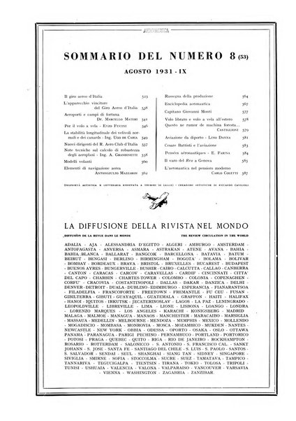 L'aeronautica rivista mensile internazionale illustrata