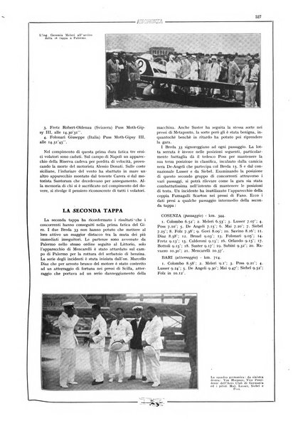 L'aeronautica rivista mensile internazionale illustrata