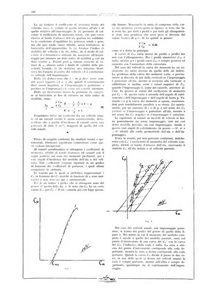 L'aeronautica rivista mensile internazionale illustrata