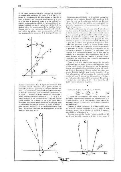 L'aeronautica rivista mensile internazionale illustrata