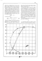 giornale/CFI0407751/1931/unico/00000603