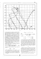 giornale/CFI0407751/1931/unico/00000605