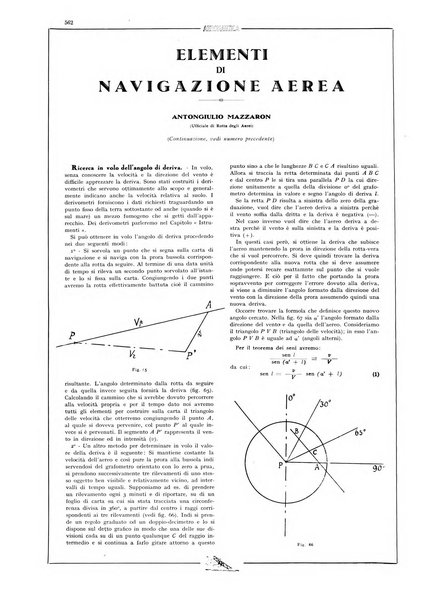 L'aeronautica rivista mensile internazionale illustrata