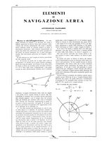 giornale/CFI0407751/1931/unico/00000612