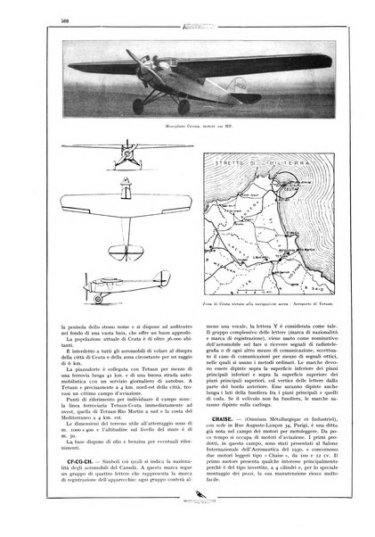 L'aeronautica rivista mensile internazionale illustrata