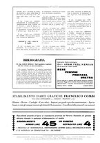 giornale/CFI0407751/1931/unico/00000640