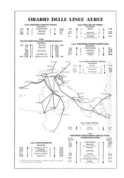 L'aeronautica rivista mensile internazionale illustrata