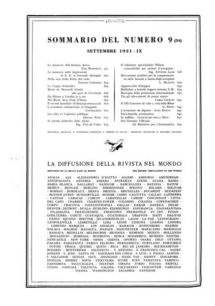 L'aeronautica rivista mensile internazionale illustrata