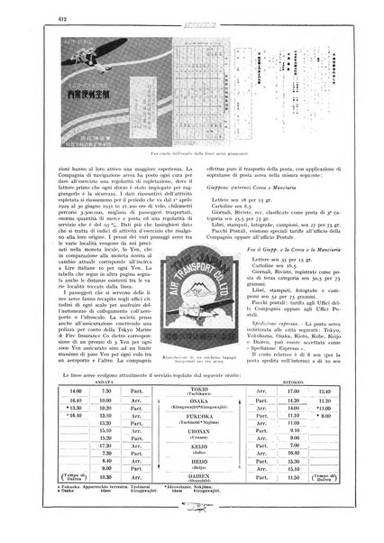 L'aeronautica rivista mensile internazionale illustrata