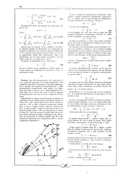 L'aeronautica rivista mensile internazionale illustrata