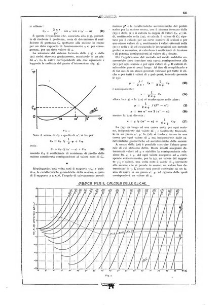 L'aeronautica rivista mensile internazionale illustrata