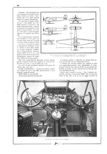 L'aeronautica rivista mensile internazionale illustrata