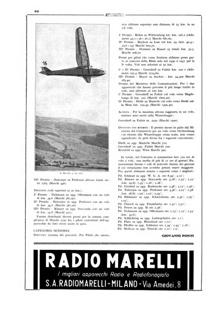 L'aeronautica rivista mensile internazionale illustrata